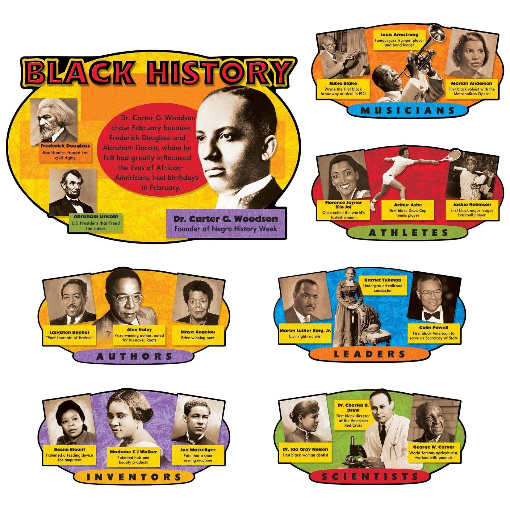 TREND ENTERPRISES INC Black History Bulletin Board Set