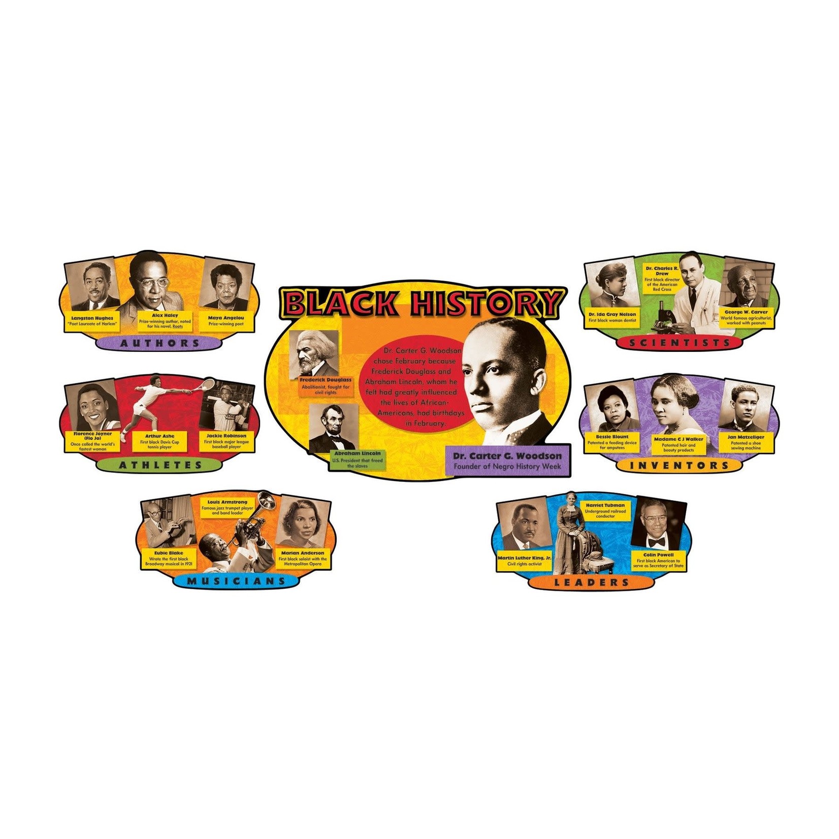 TREND ENTERPRISES INC Black History Bulletin Board Set