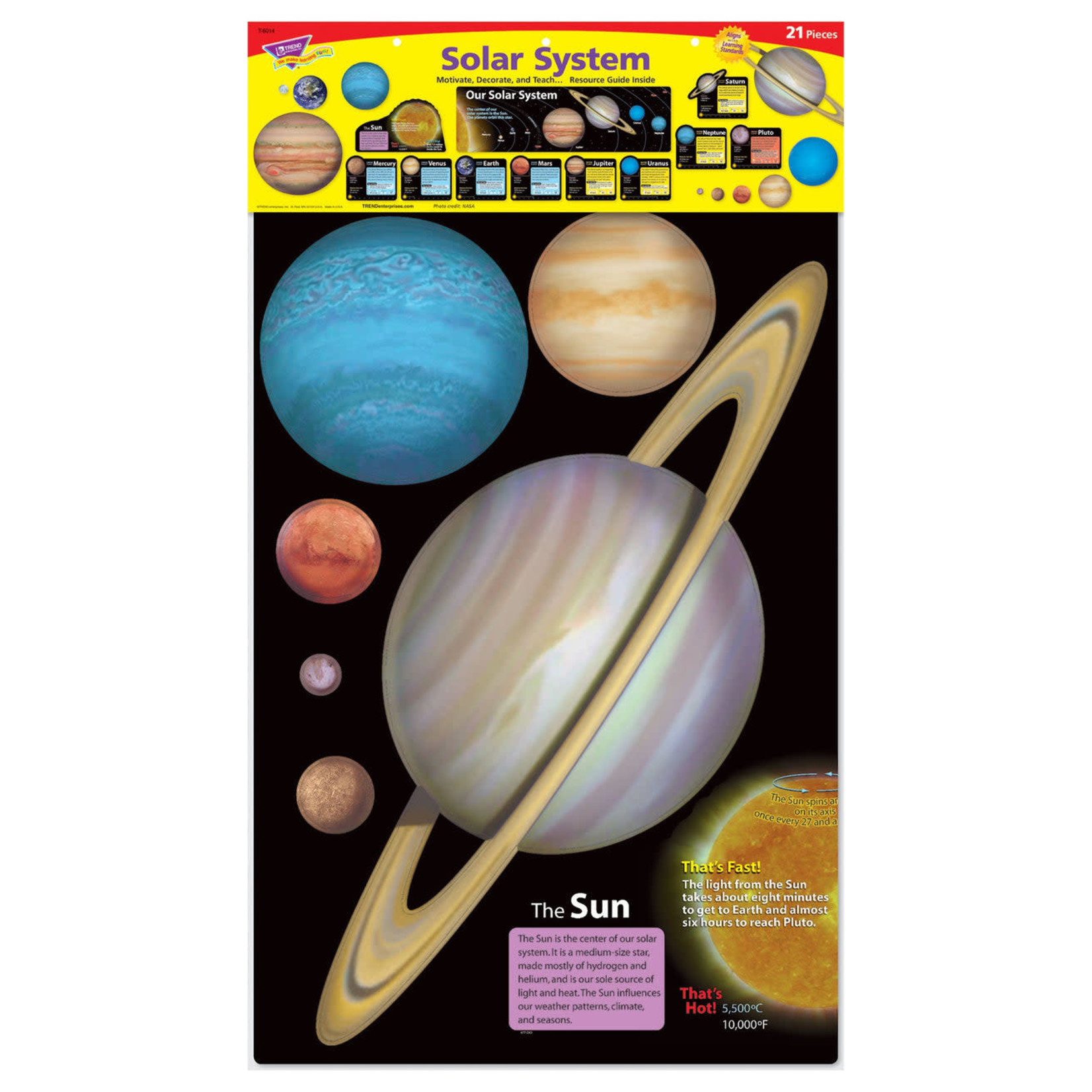 TREND ENTERPRISES INC Solar System Bulletin Board Set