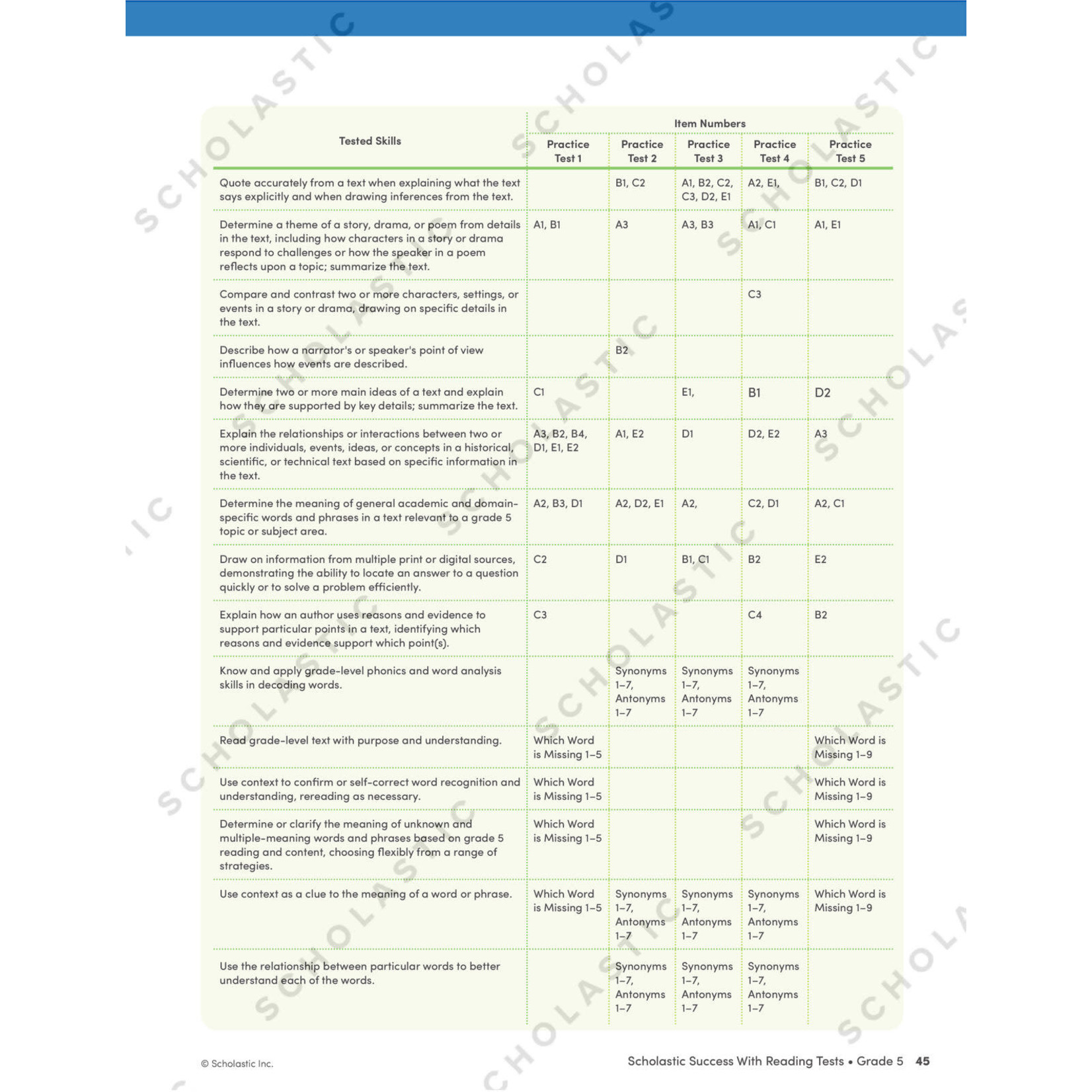 SCHOLASTIC TEACHING RESOURCES Scholastic Success With Reading Tests: Grade 5 Workbook