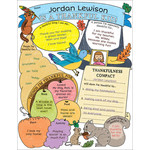 SCHOLASTIC TEACHING RESOURCES Personal Poster Set: I’m a Thankful Kid! (3-6)