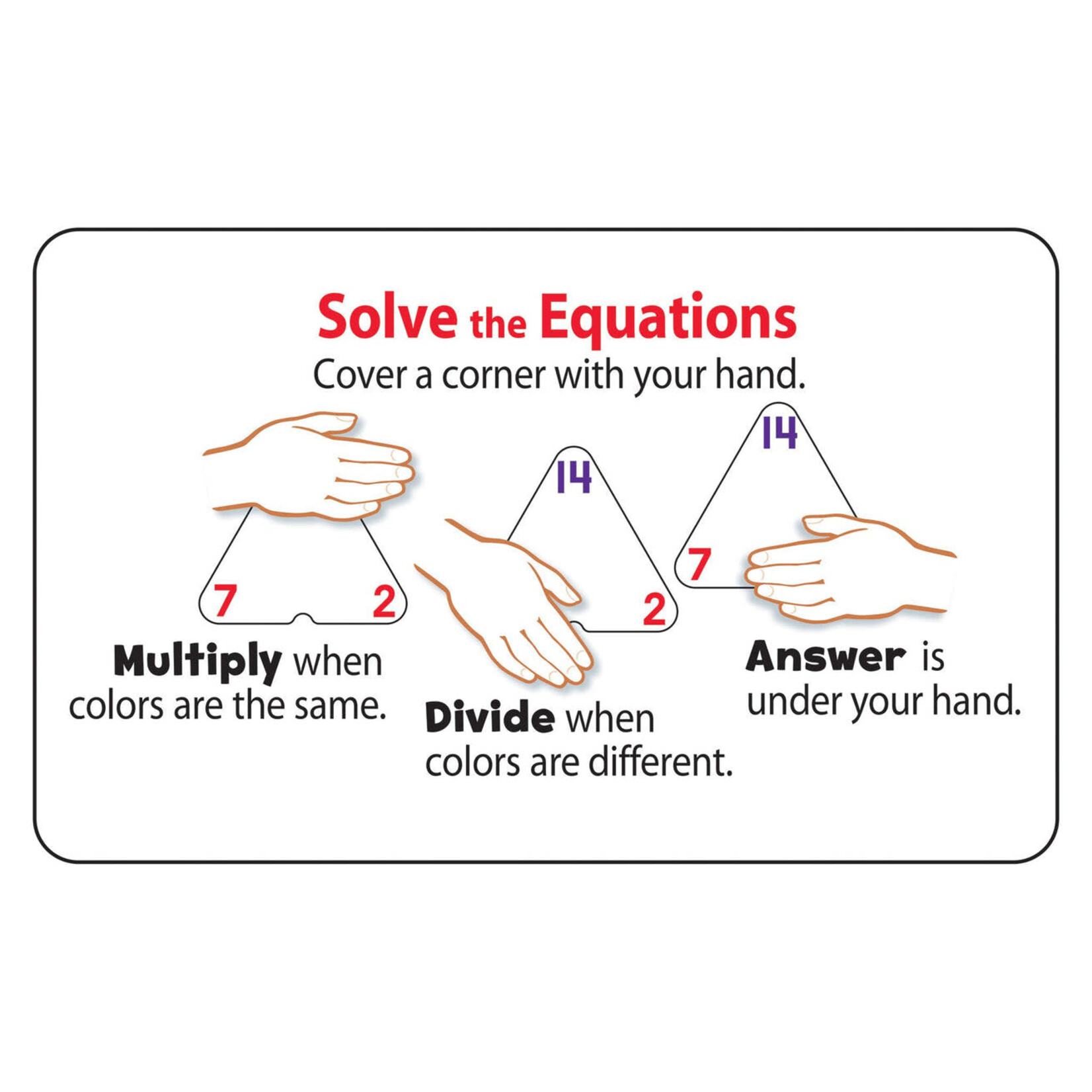 TREND ENTERPRISES INC Multiplication and Division Three-Corner® Flash Cards