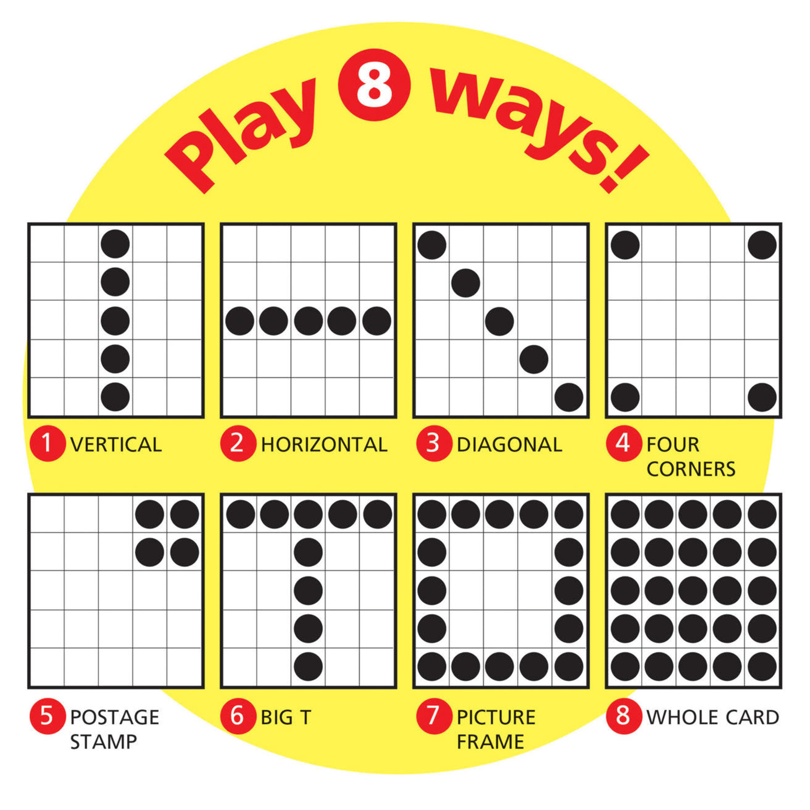 TREND ENTERPRISES INC Multiplication Bingo Game