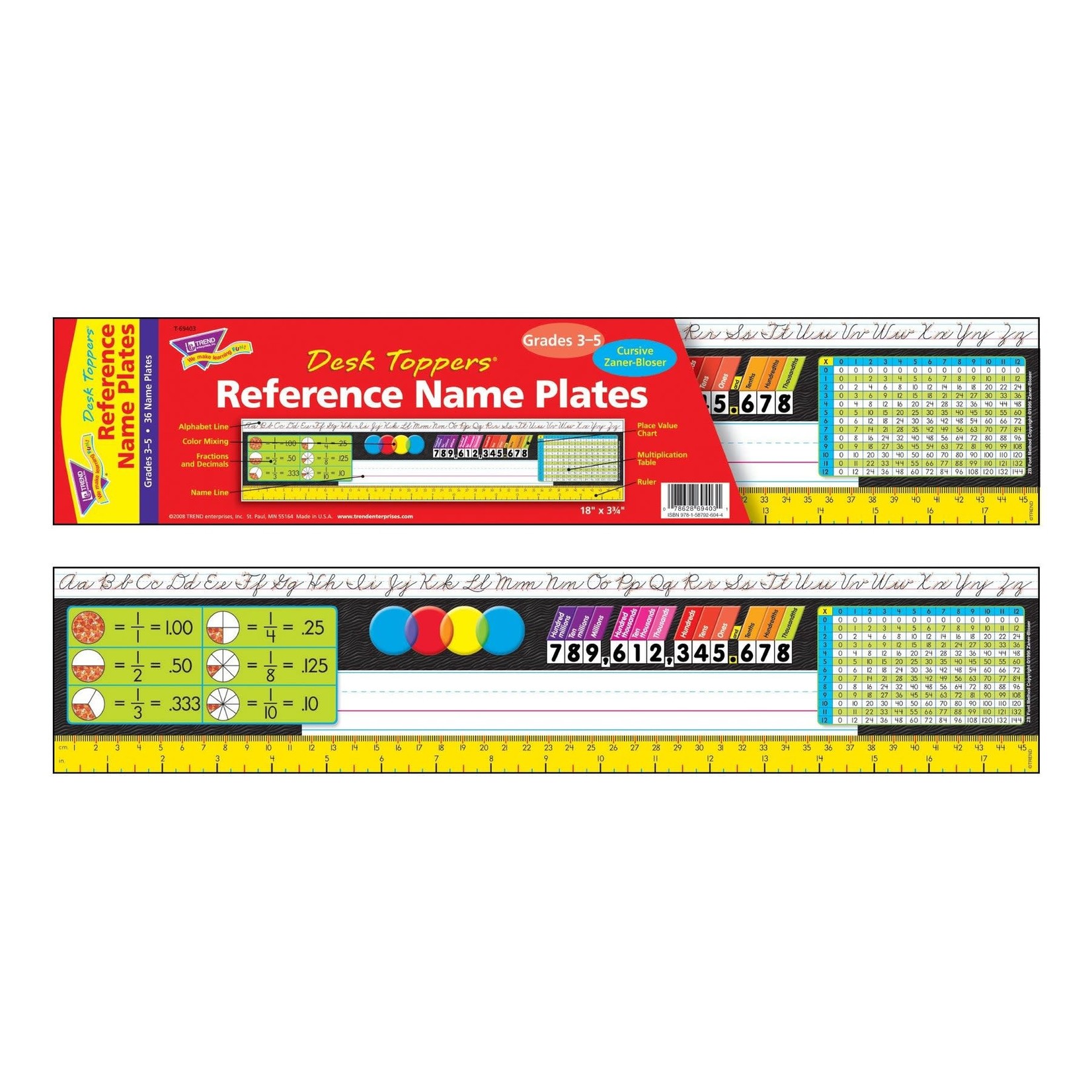 TREND ENTERPRISES INC Grades 3-5 Zaner-Bloser Desk Toppers® Reference Name Plates