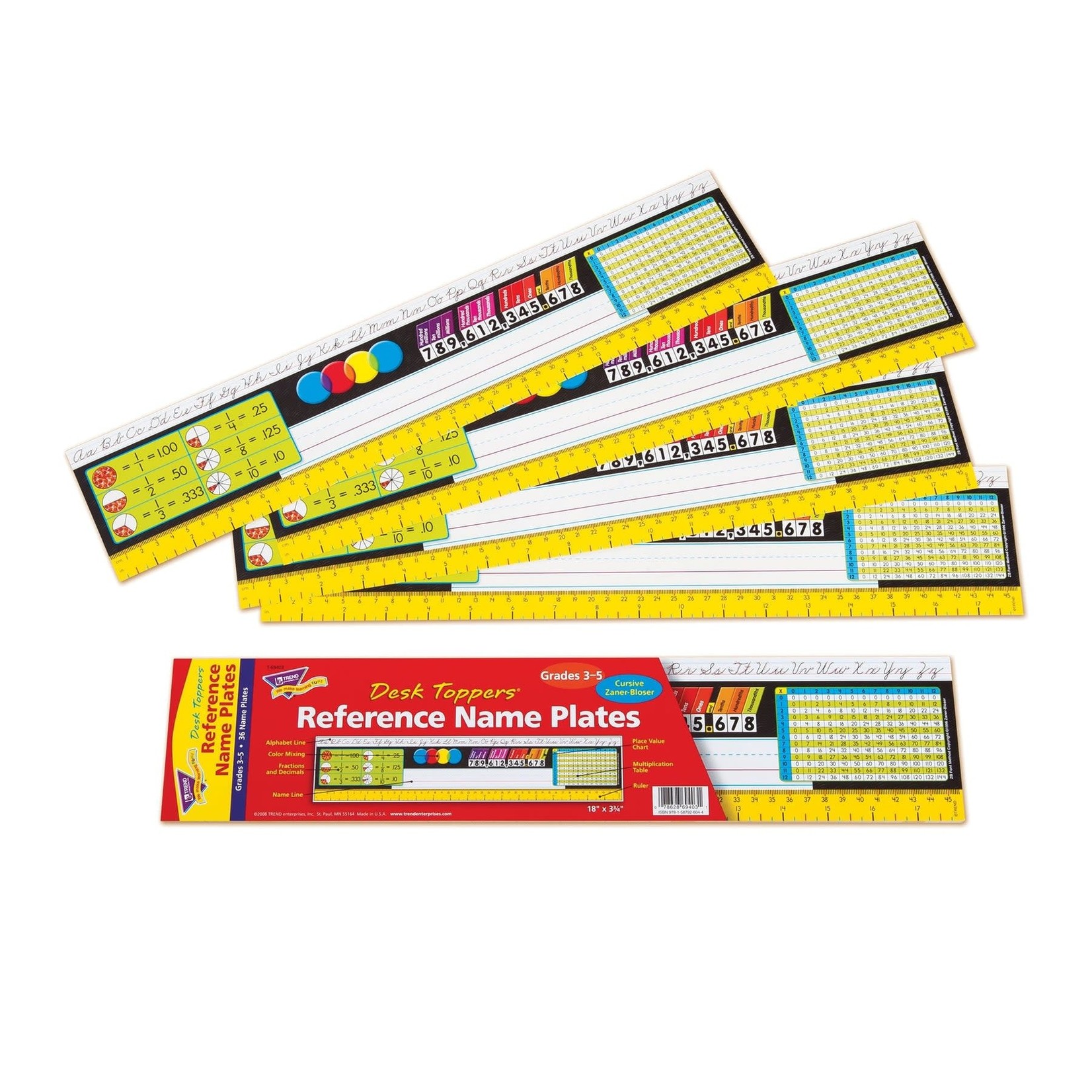 TREND ENTERPRISES INC Grades 3-5 Zaner-Bloser Desk Toppers® Reference Name Plates