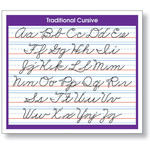 NORTH STAR TEACHER RESOURCES Adhesive Traditional Cursive Desk Prompt