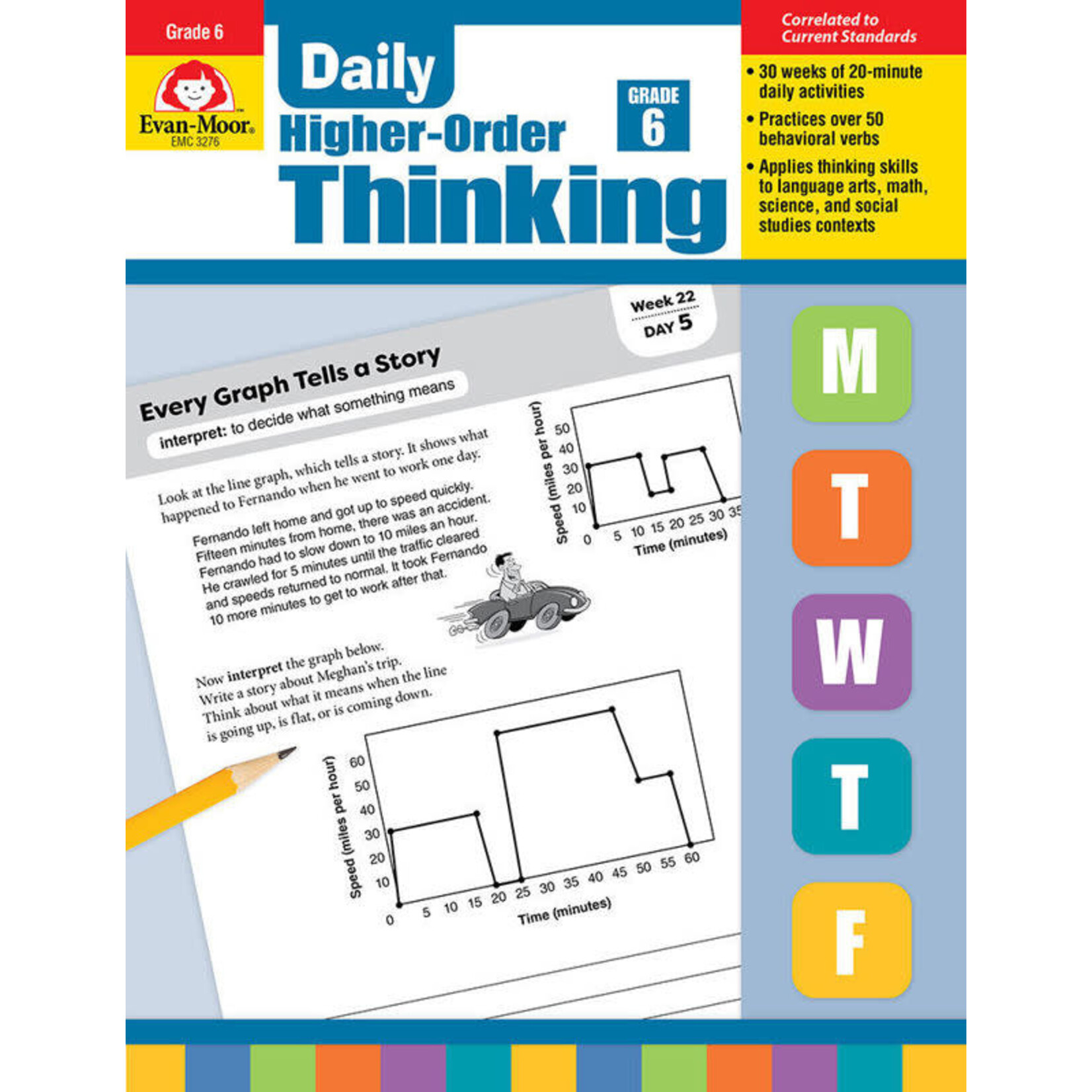 CARSON DELLOSA PUBLISHING CO Daily Higher-Order Thinking, Grade 6 - Teacher's Edition