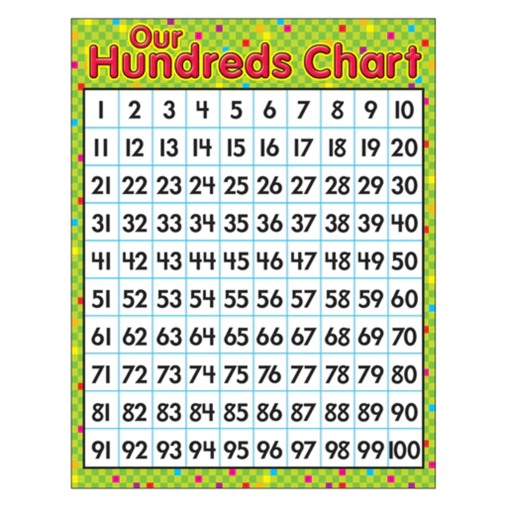 TREND ENTERPRISES INC Our Hundreds Chart Learning Chart