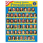 TREND ENTERPRISES INC United States Presidents Learning Chart