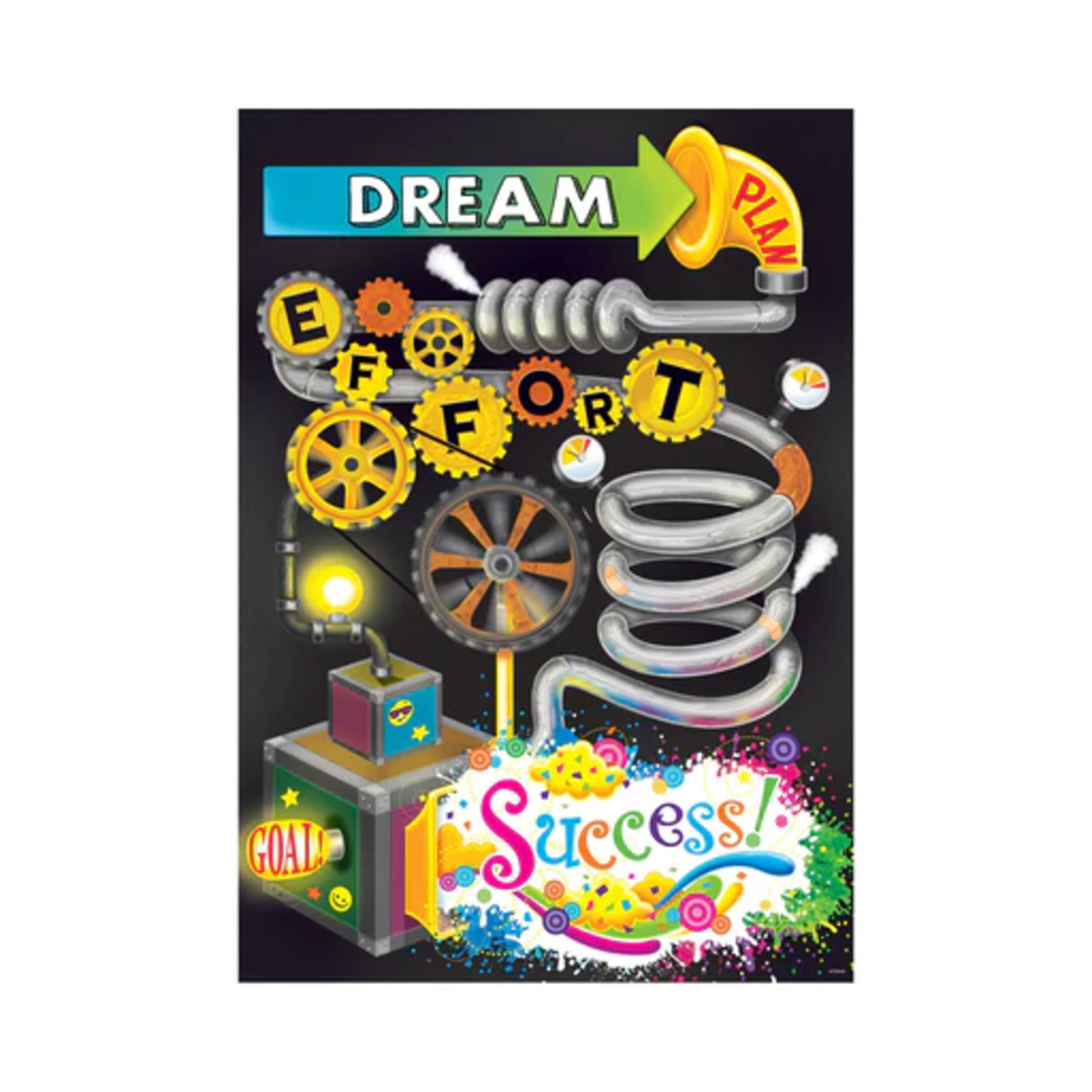 TREND ENTERPRISES INC Dream Plan...Success! ARGUS® Poster