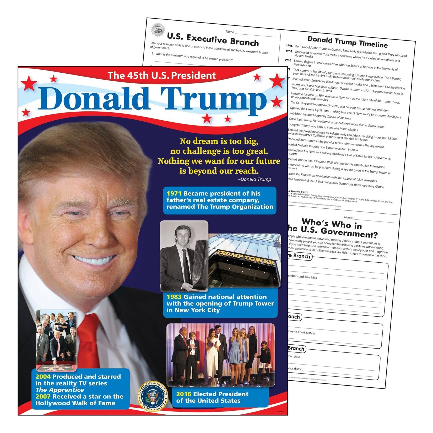 TREND ENTERPRISES INC President Donald Trump Learning Chart