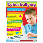 TREND ENTERPRISES INC Cyberbullying (Primary) Learning Chart