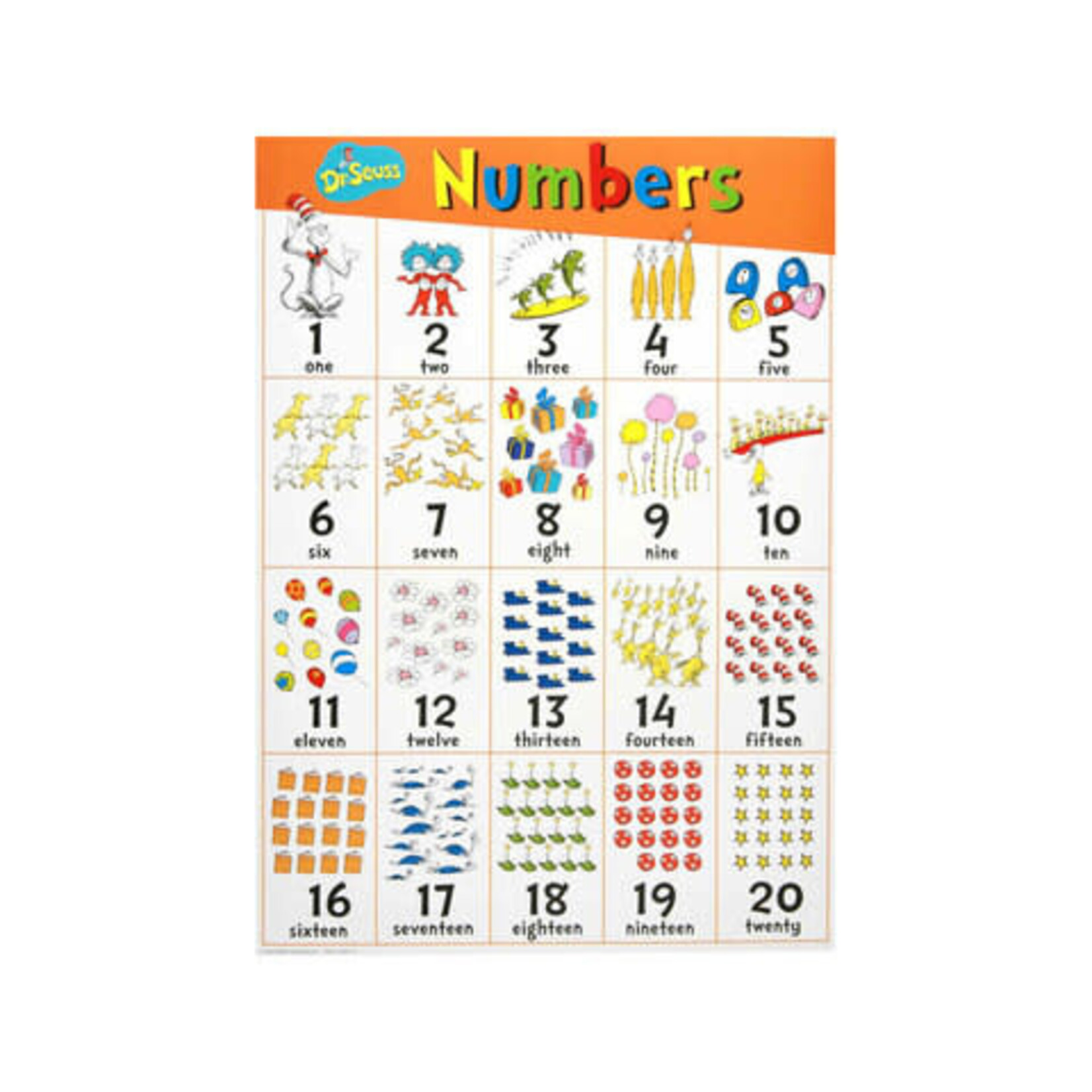 Dr. Seuss™ Beginning Concepts Bulletin Board Set