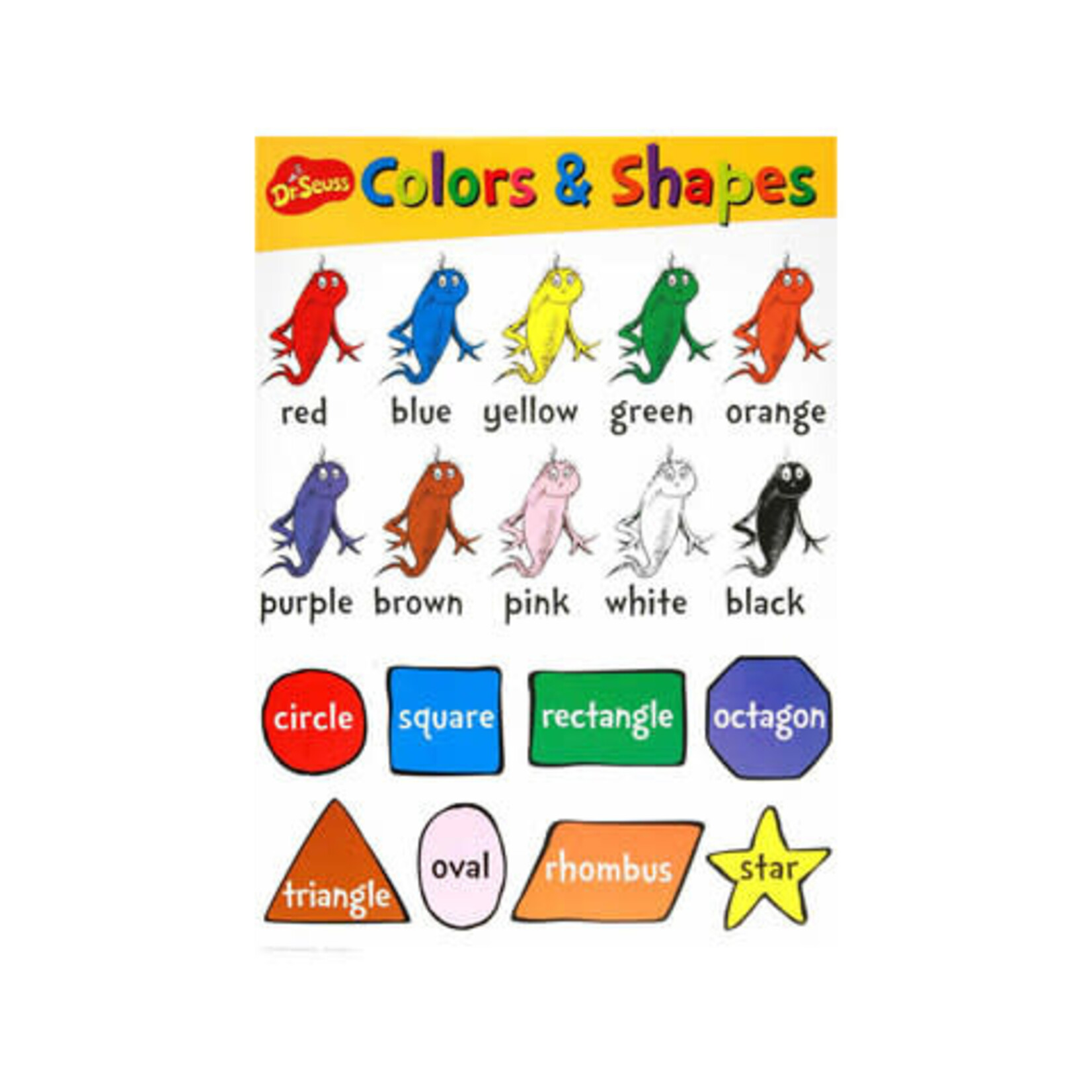 Dr. Seuss™ Beginning Concepts Bulletin Board Set