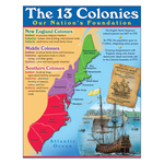 TREND ENTERPRISES INC 13 Colonies Learning Chart