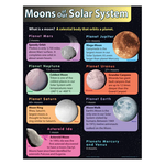 TREND ENTERPRISES INC Moons of Our Solar System Learning Chart
