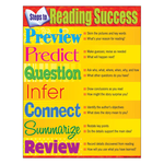 TREND ENTERPRISES INC Steps to Reading Success Learning Chart
