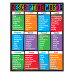 TREND ENTERPRISES INC Descriptive Words Learning Chart