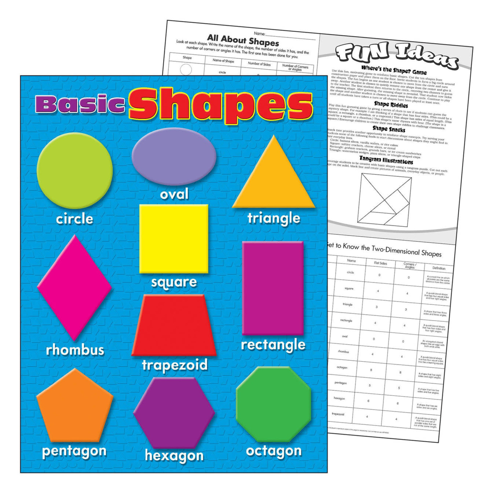 TREND ENTERPRISES INC Basic Shapes Learning Chart