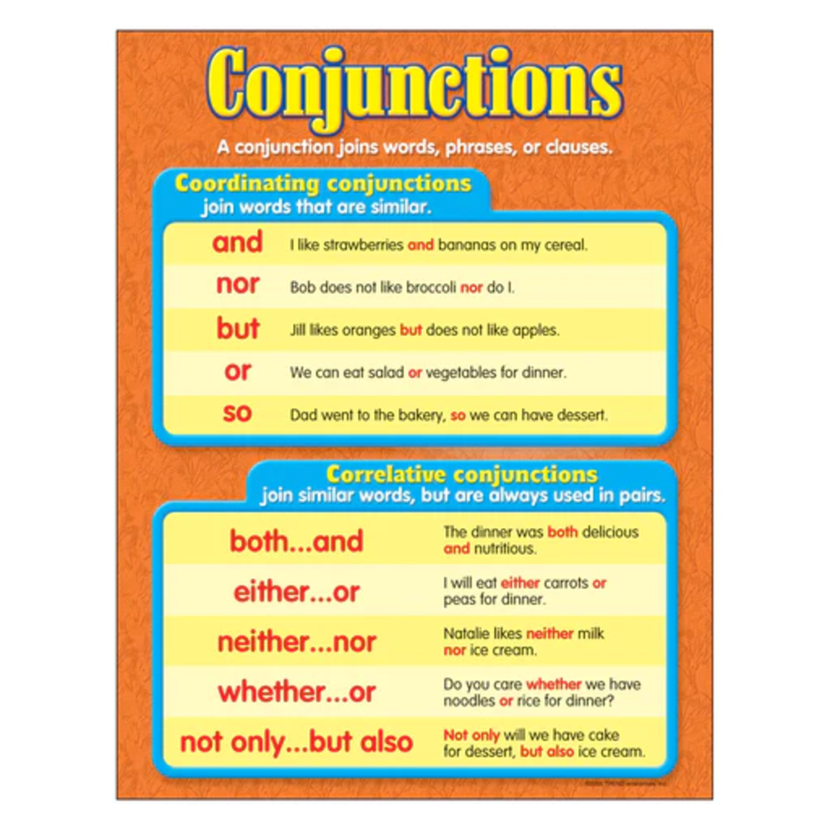 TREND ENTERPRISES INC Conjunctions Learning Chart