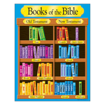 TREND ENTERPRISES INC Books of the Bible Learning Chart