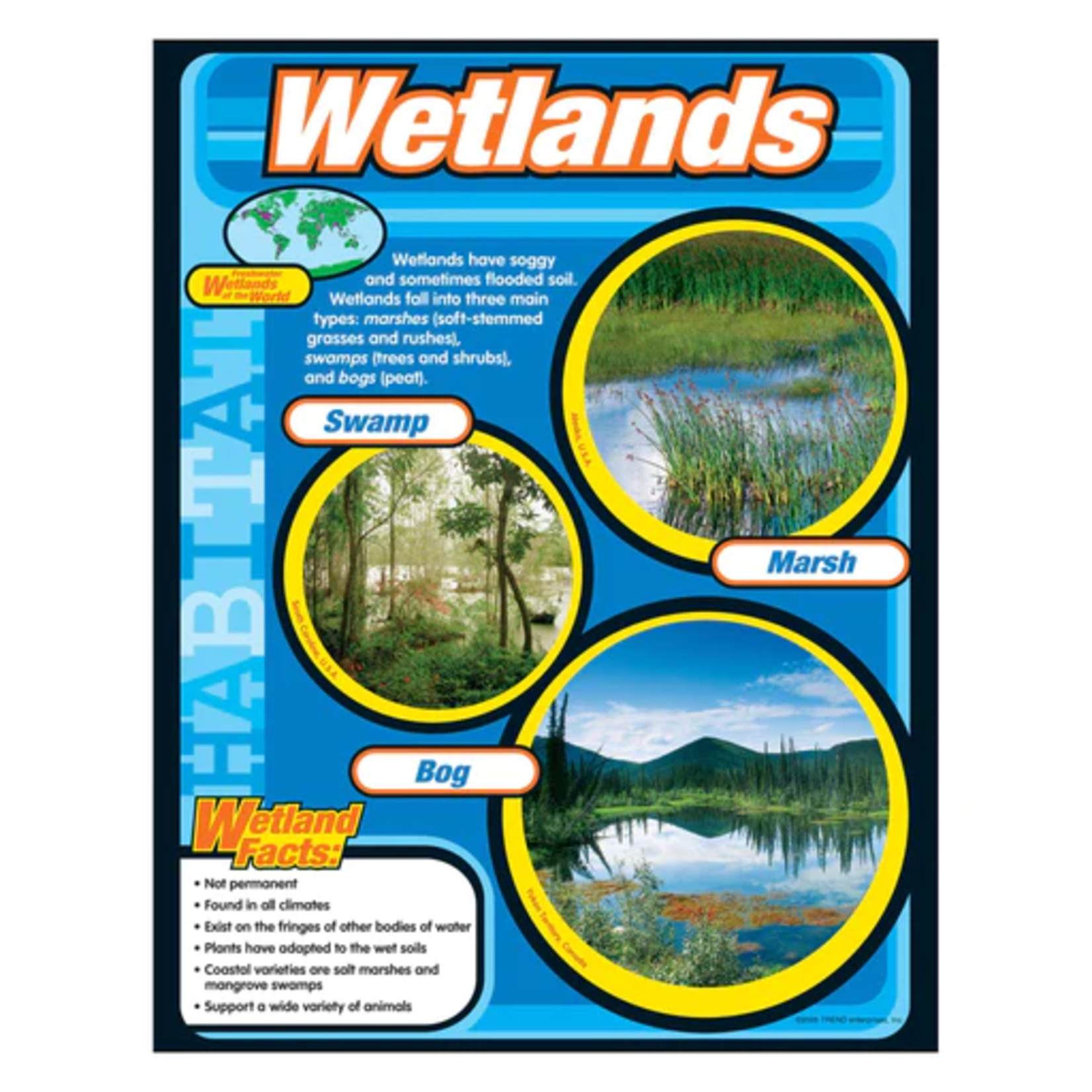 TREND ENTERPRISES INC Wetlands Learning Chart