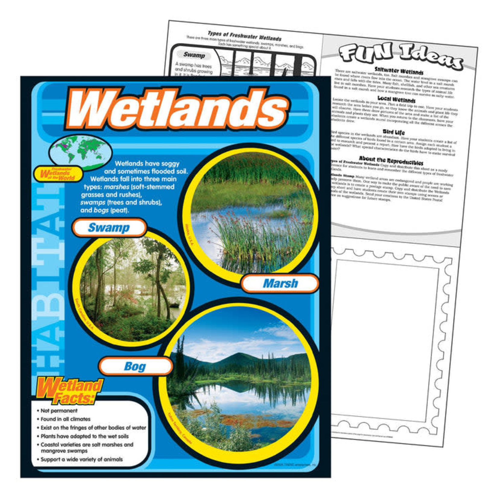 TREND ENTERPRISES INC Wetlands Learning Chart