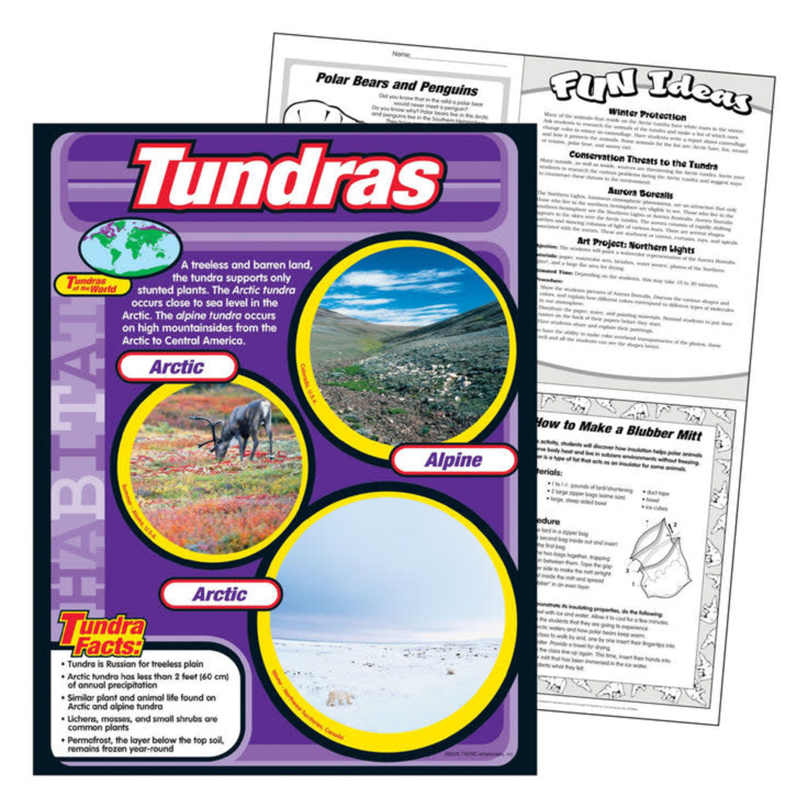 TREND ENTERPRISES INC Tundras Learning Chart