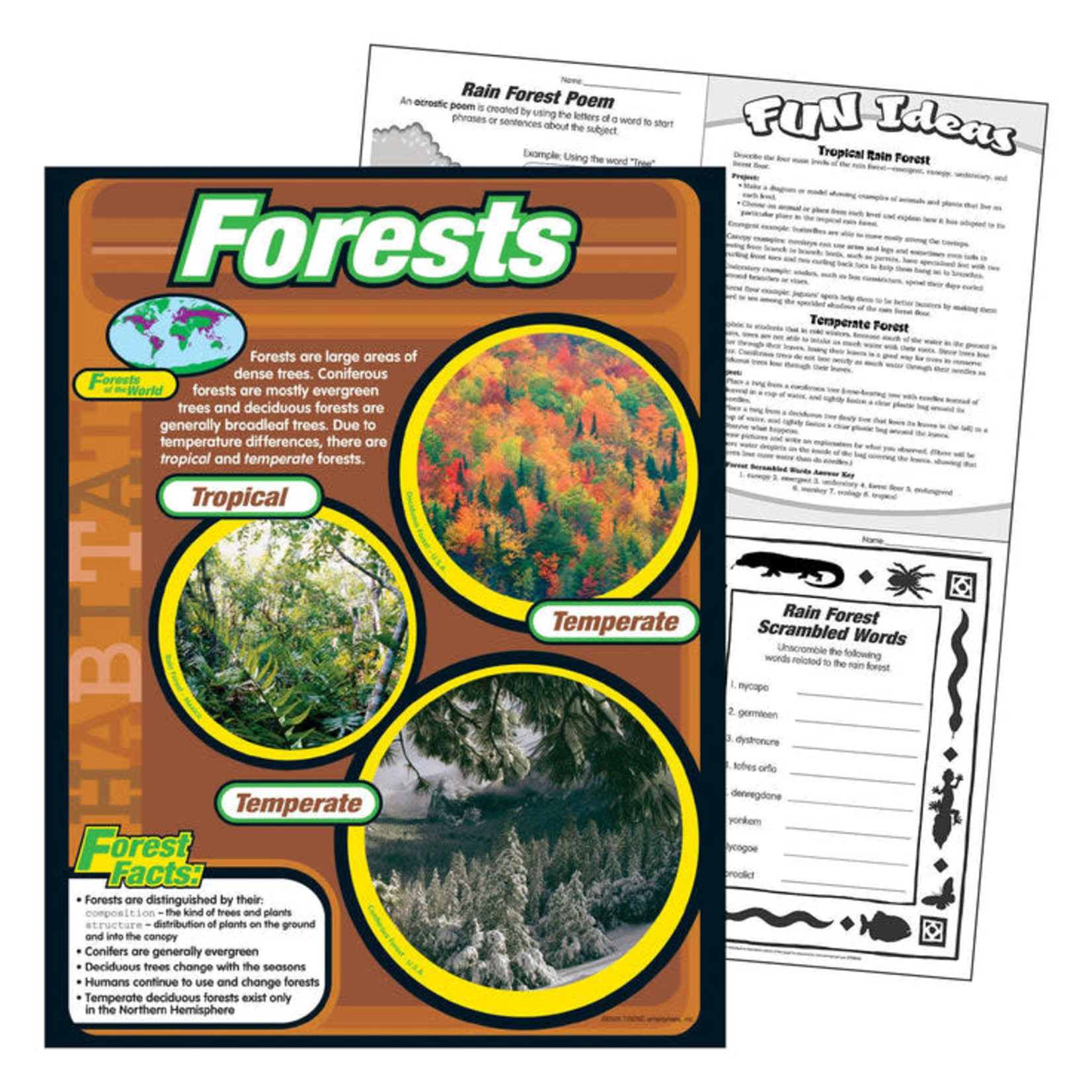 TREND ENTERPRISES INC Forests Learning Chart