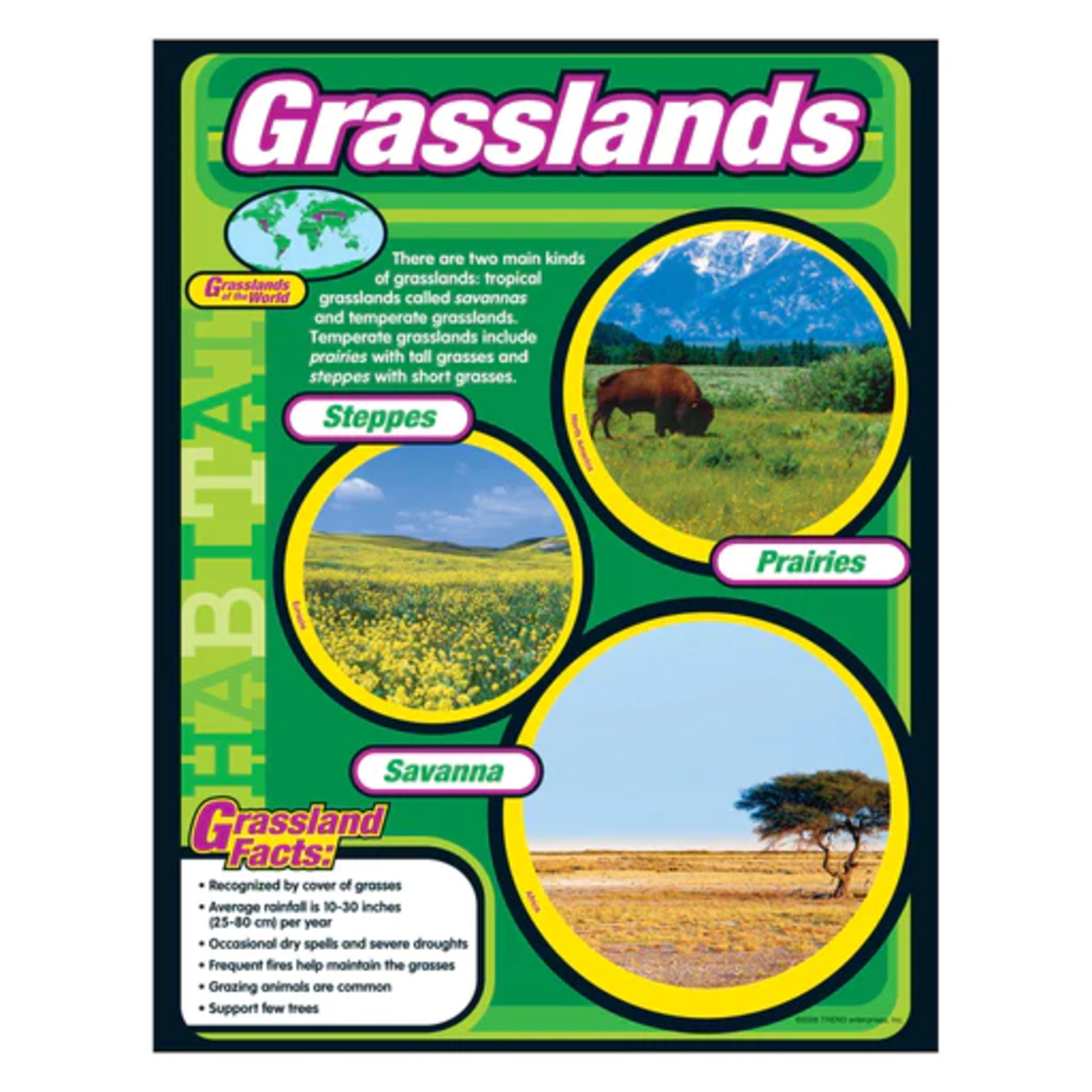 TREND ENTERPRISES INC Grasslands Learning Chart