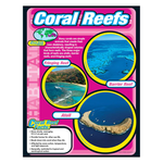 TREND ENTERPRISES INC Coral Reefs Learning Chart