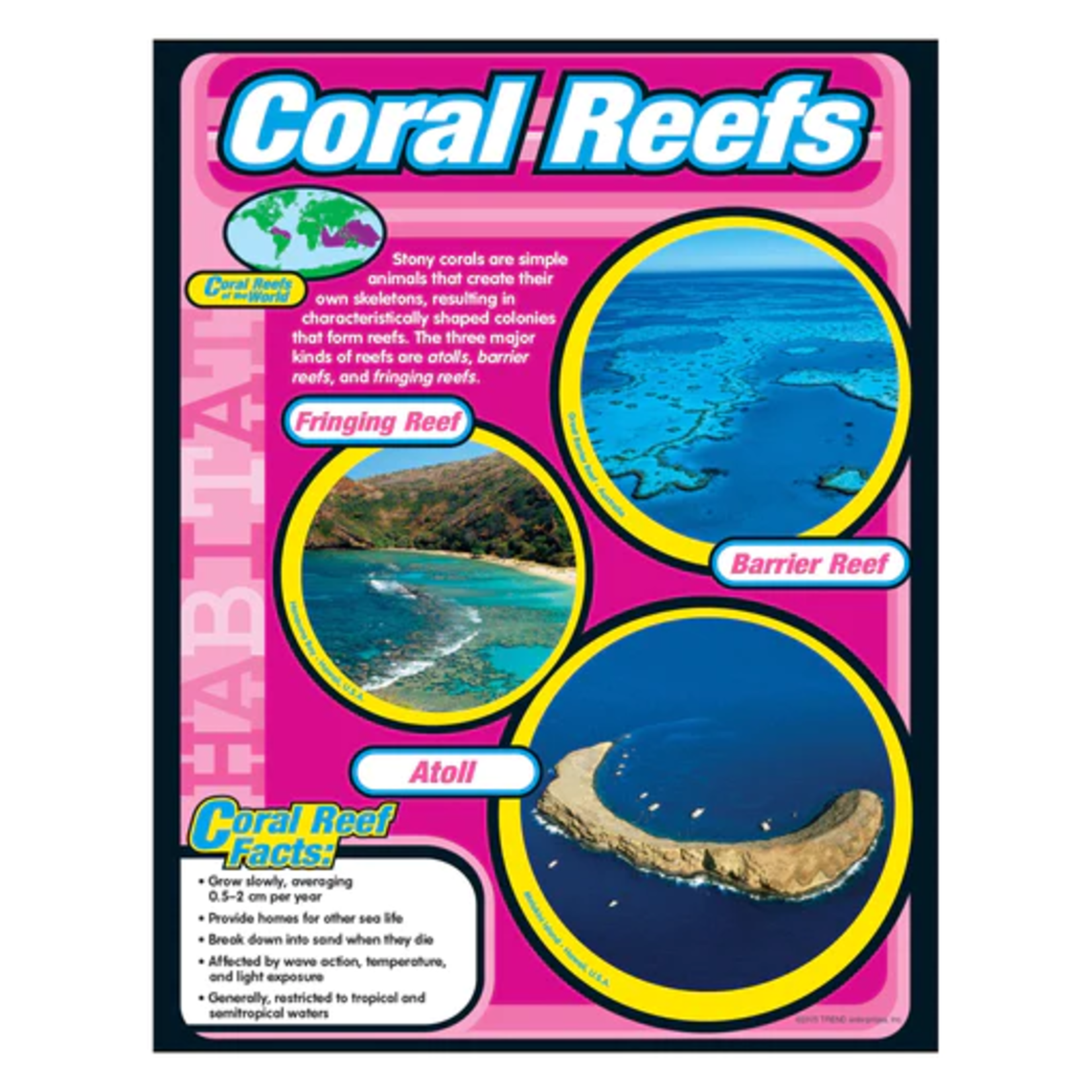TREND ENTERPRISES INC Coral Reefs Learning Chart