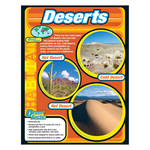 TREND ENTERPRISES INC Deserts Learning Chart