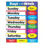 TREND ENTERPRISES INC Days of the Week Stars Learning Chart