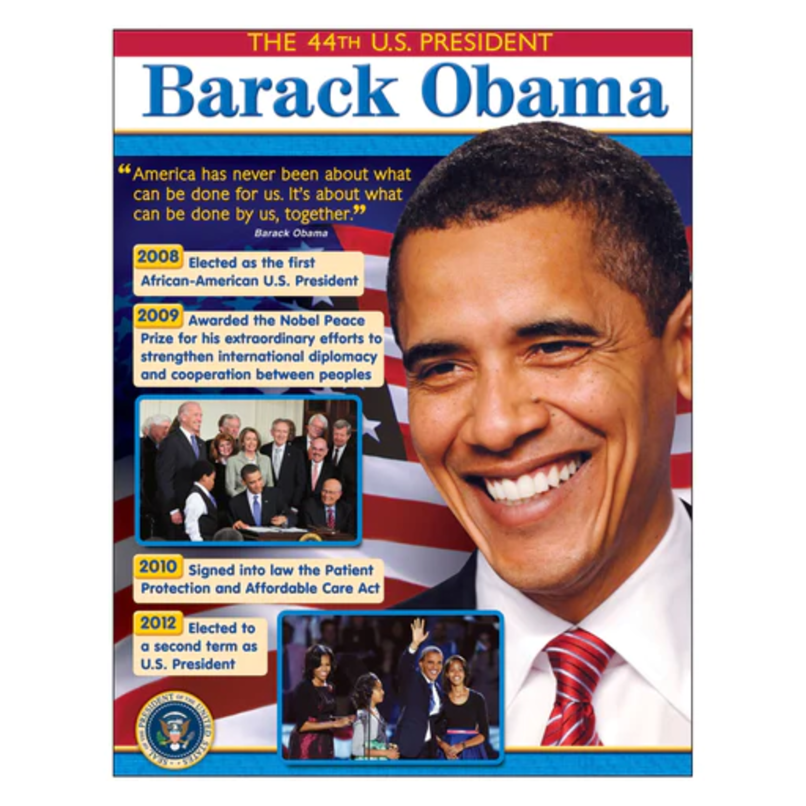TREND ENTERPRISES INC President Barack Obama Learning Chart