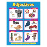 TREND ENTERPRISES INC Adjectives Learning Chart
