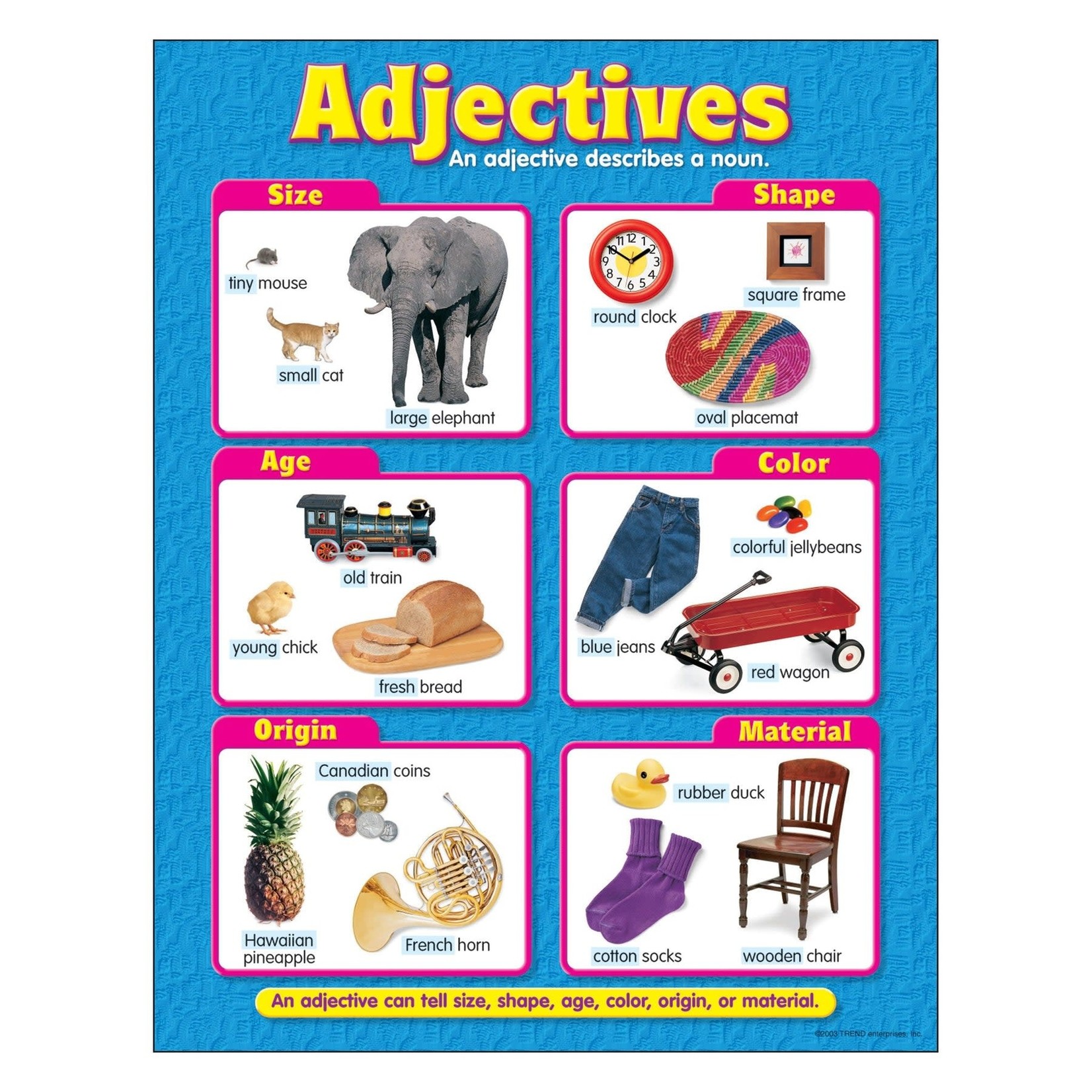 TREND ENTERPRISES INC Adjectives Learning Chart