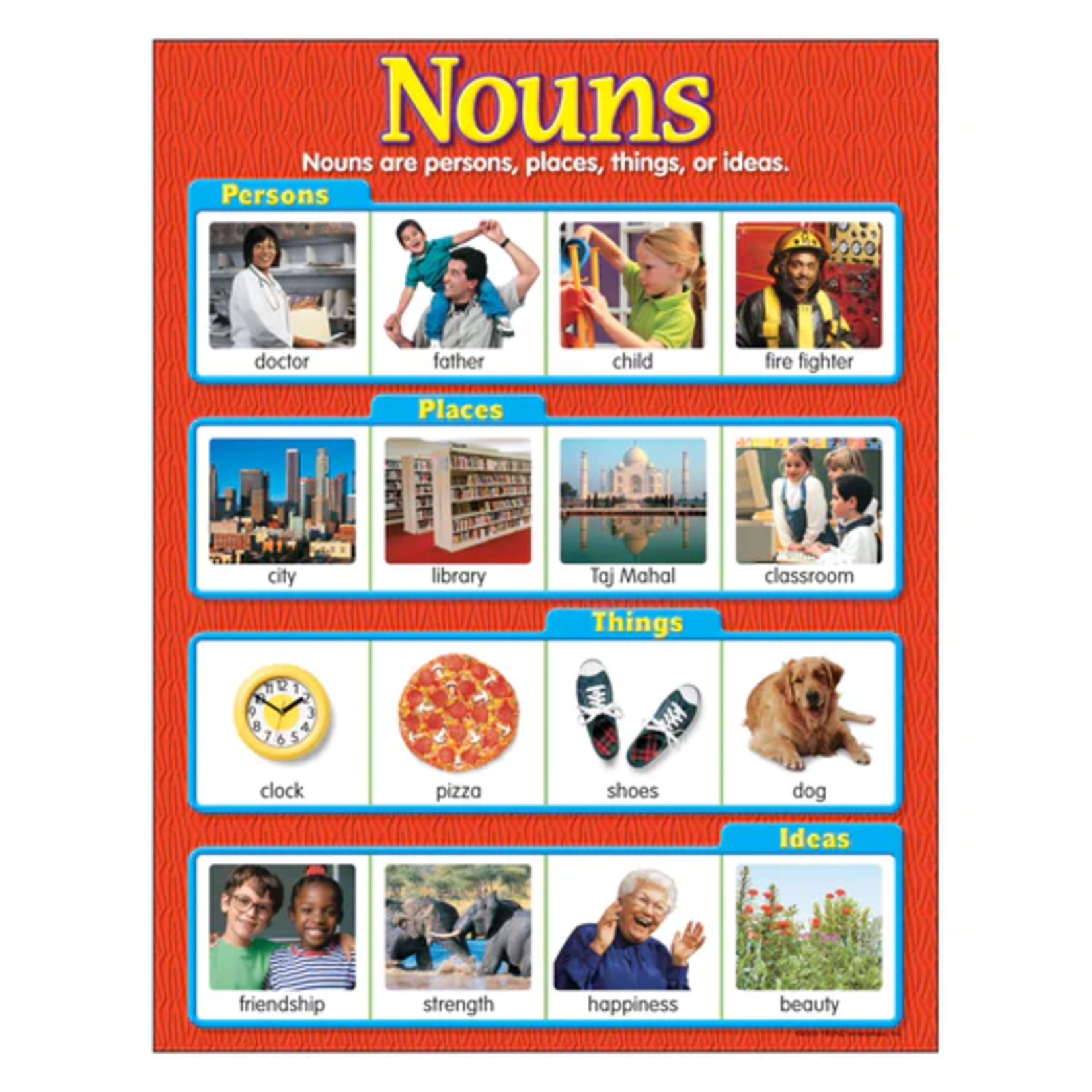TREND ENTERPRISES INC Nouns Learning Chart