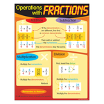 TREND ENTERPRISES INC Operations with Fractions Learning Chart