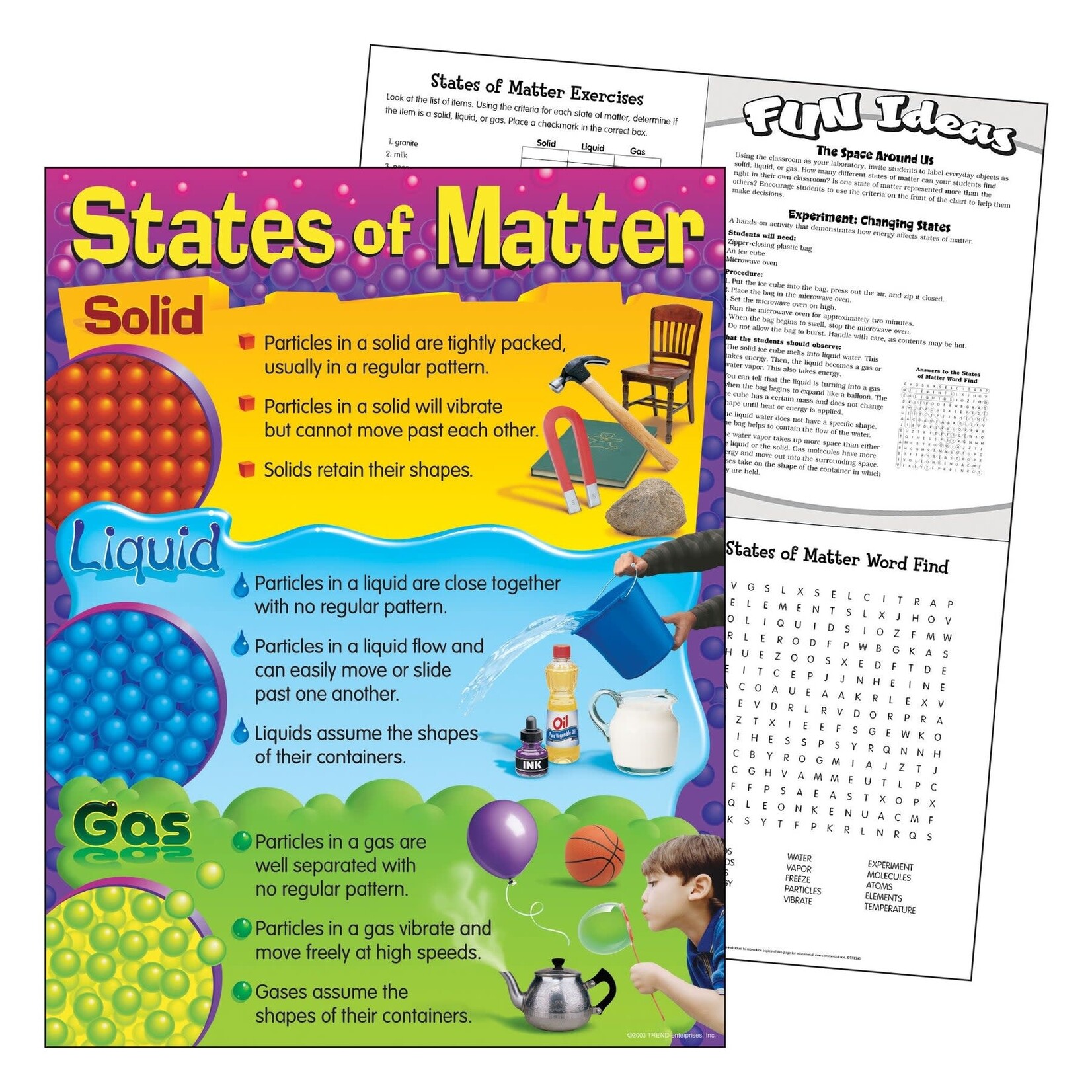 TREND ENTERPRISES INC States of Matter Learning Chart