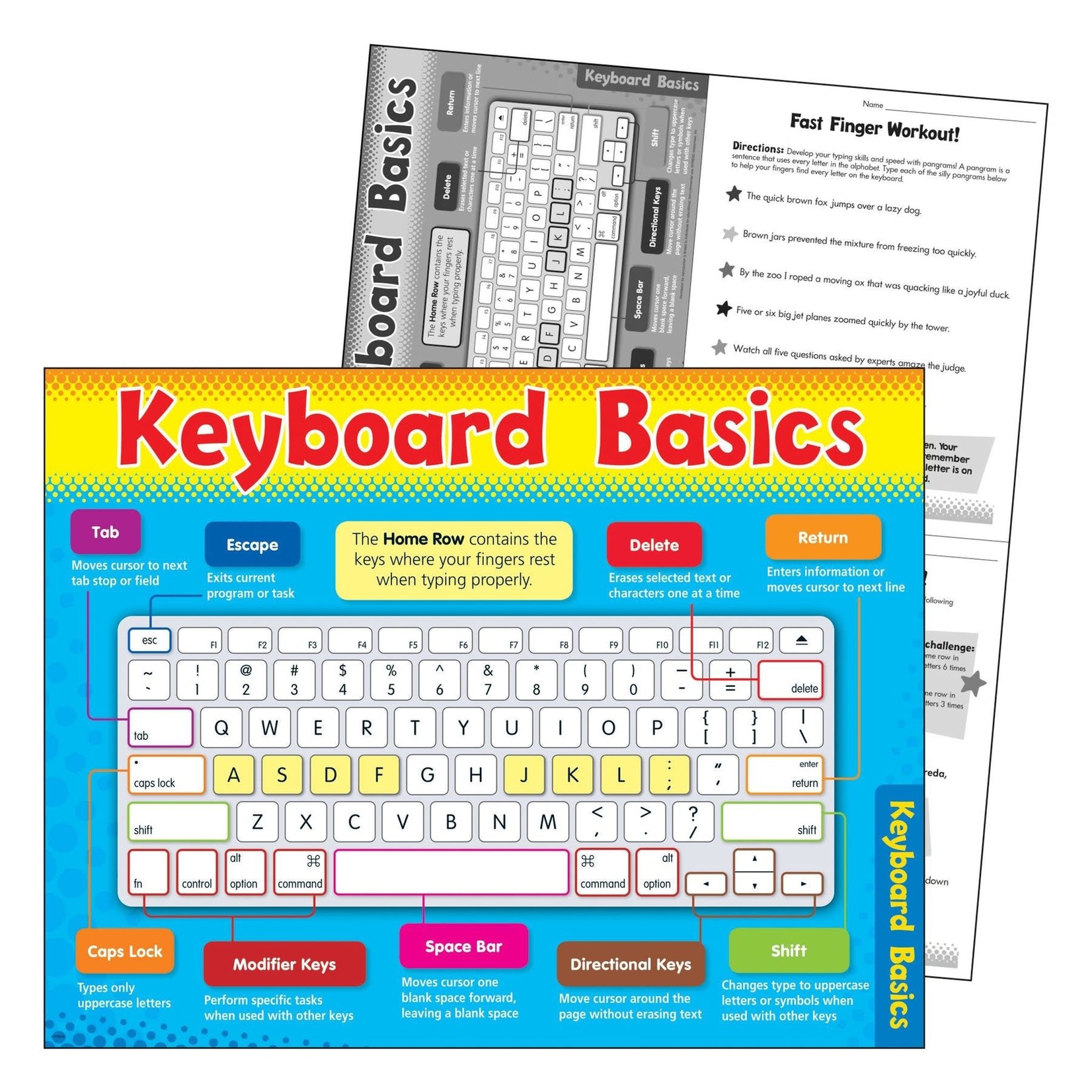 TREND ENTERPRISES INC Keyboard Basics Learning Chart