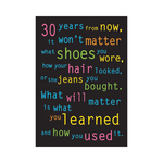 TREND ENTERPRISES INC 30 years from now... ARGUS Poster