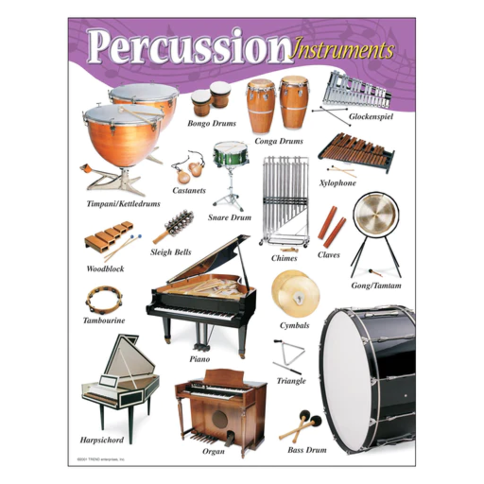 TREND ENTERPRISES INC Percussion Instruments Learning Chart