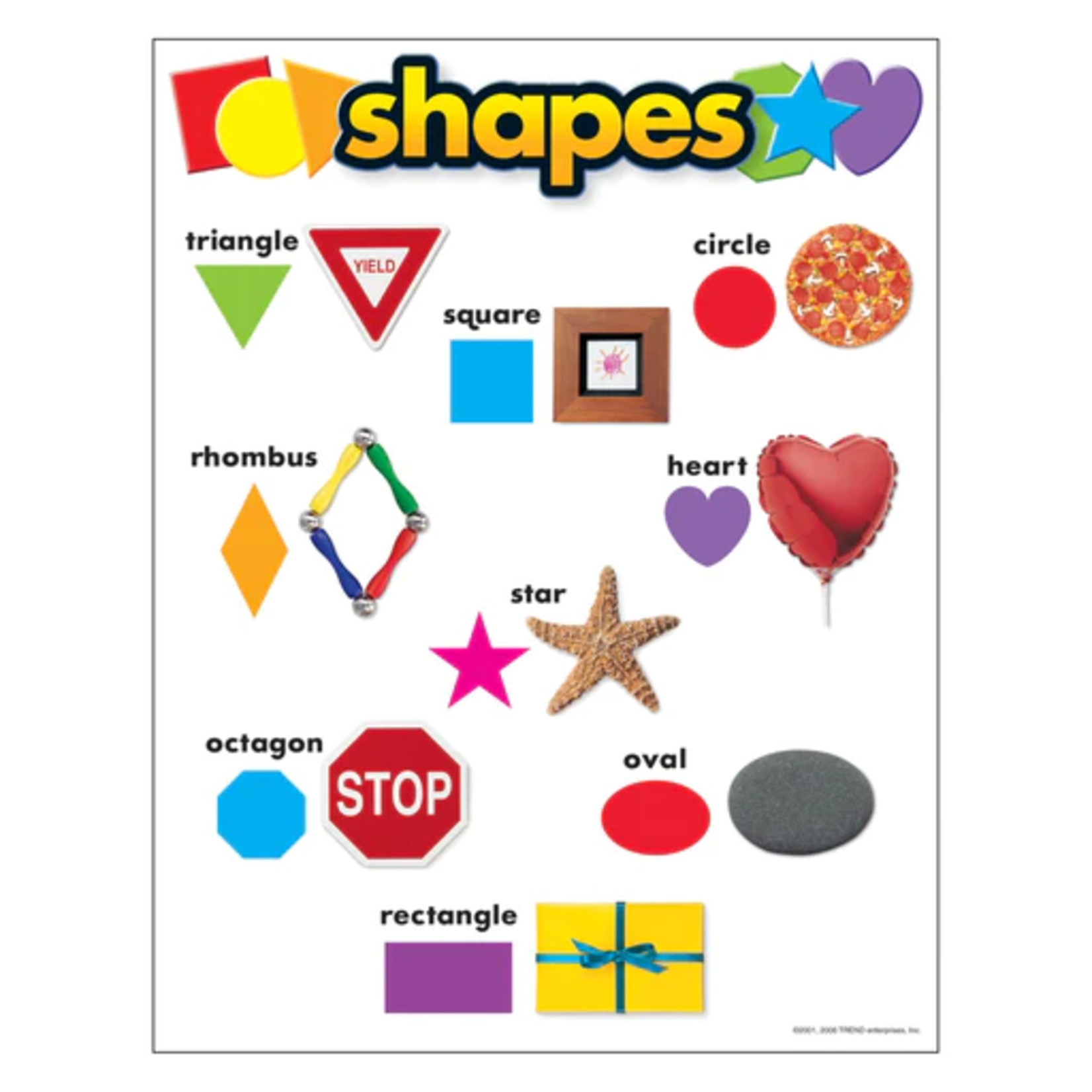 TREND ENTERPRISES INC Shapes Learning Chart