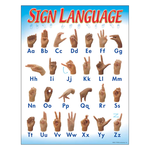 TREND ENTERPRISES INC Sign Language Learning Chart