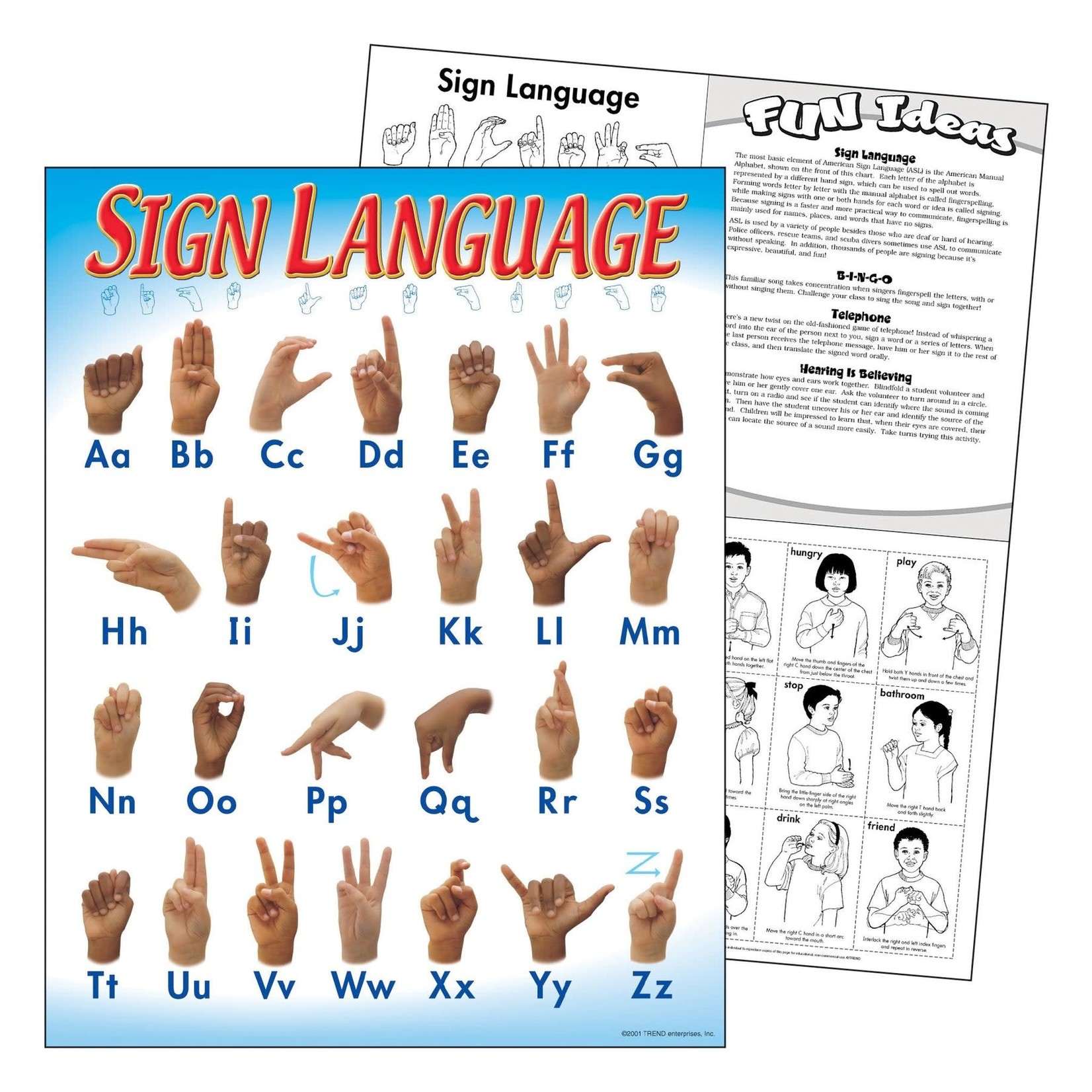 TREND ENTERPRISES INC Sign Language Learning Chart