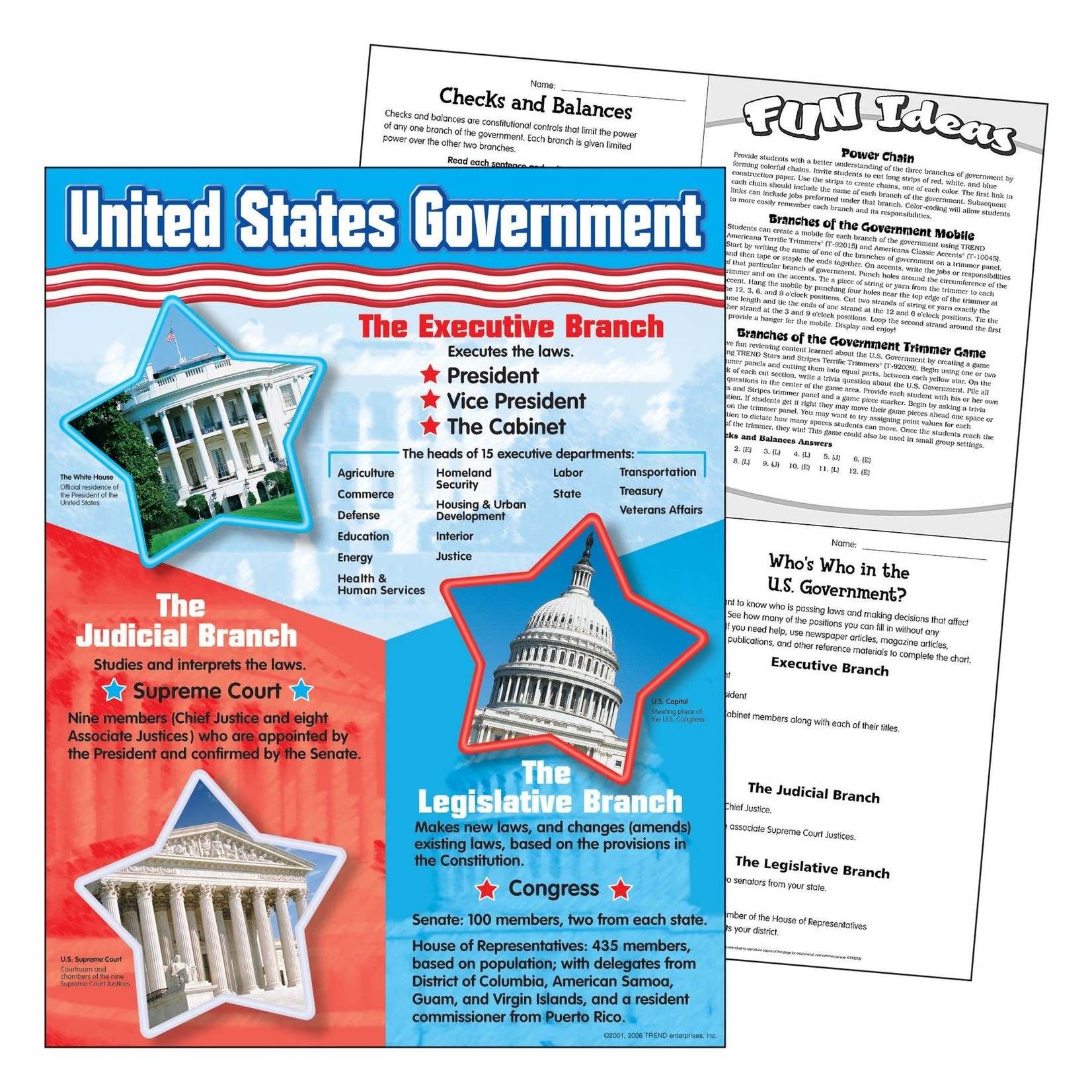 TREND ENTERPRISES INC United States Government Learning Chart