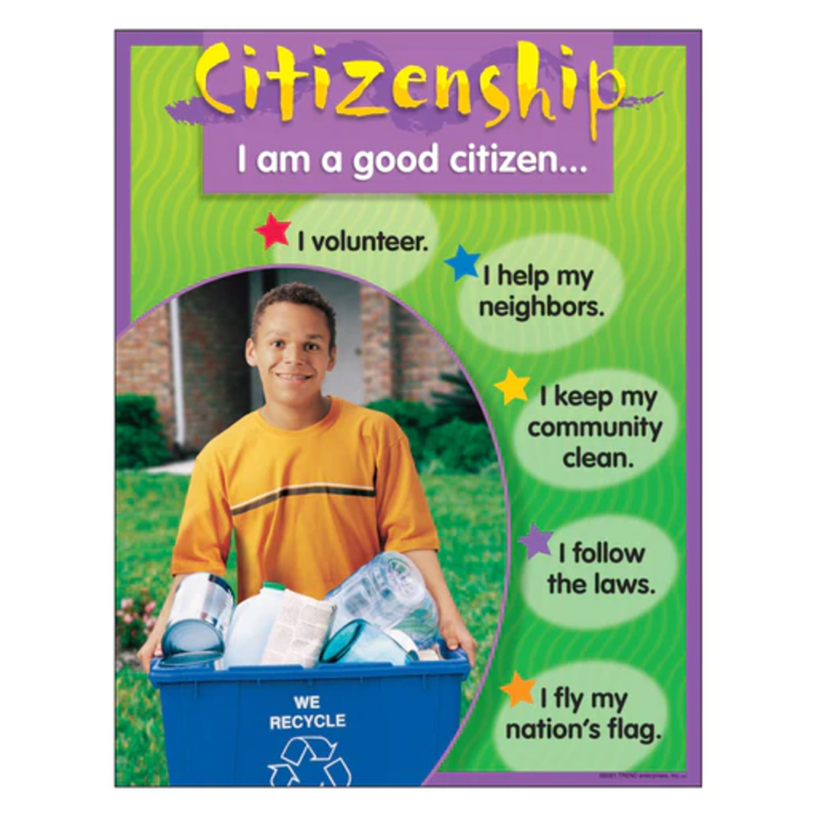 TREND ENTERPRISES INC Citizenship Learning Chart