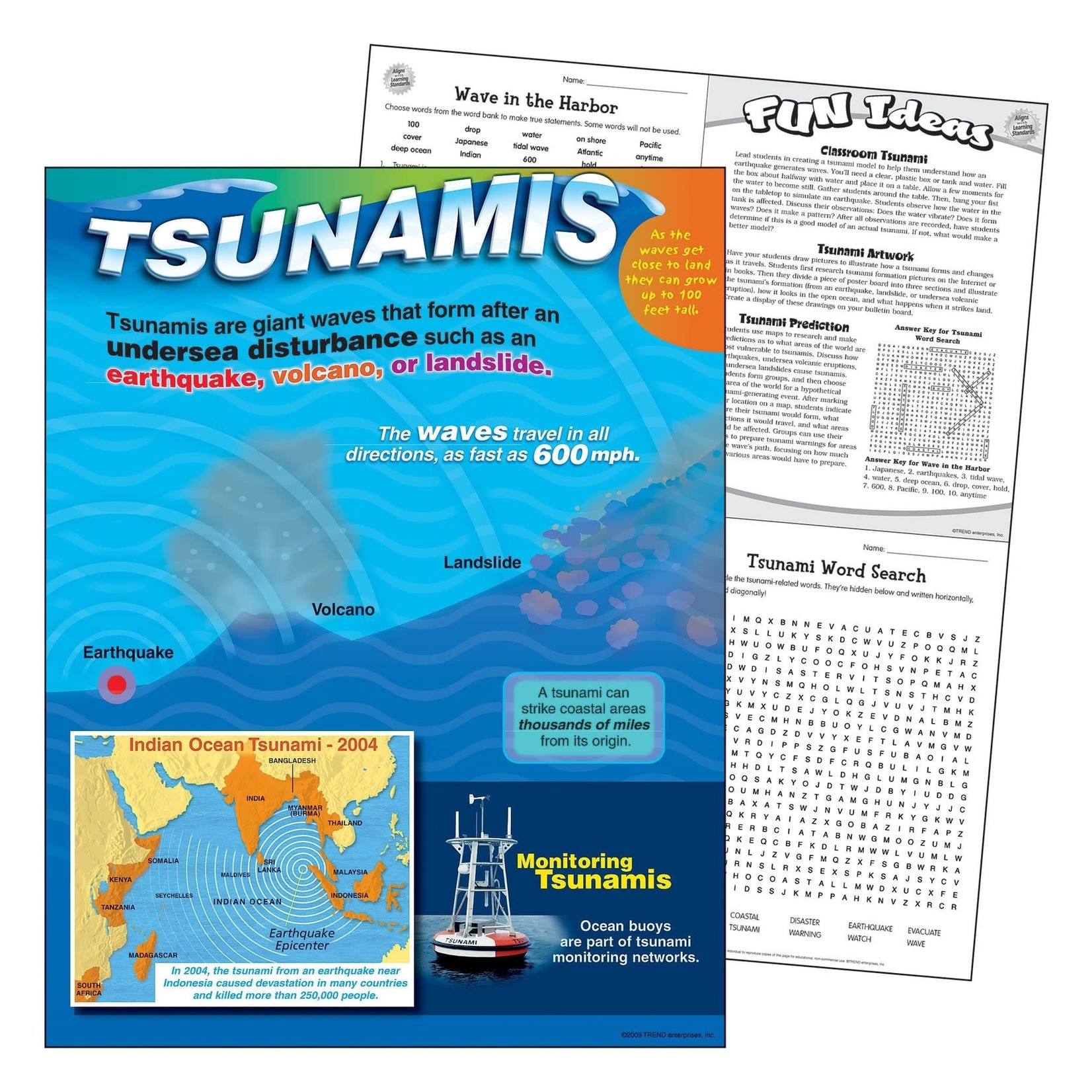 TREND ENTERPRISES INC Tsunamis Learning Chart