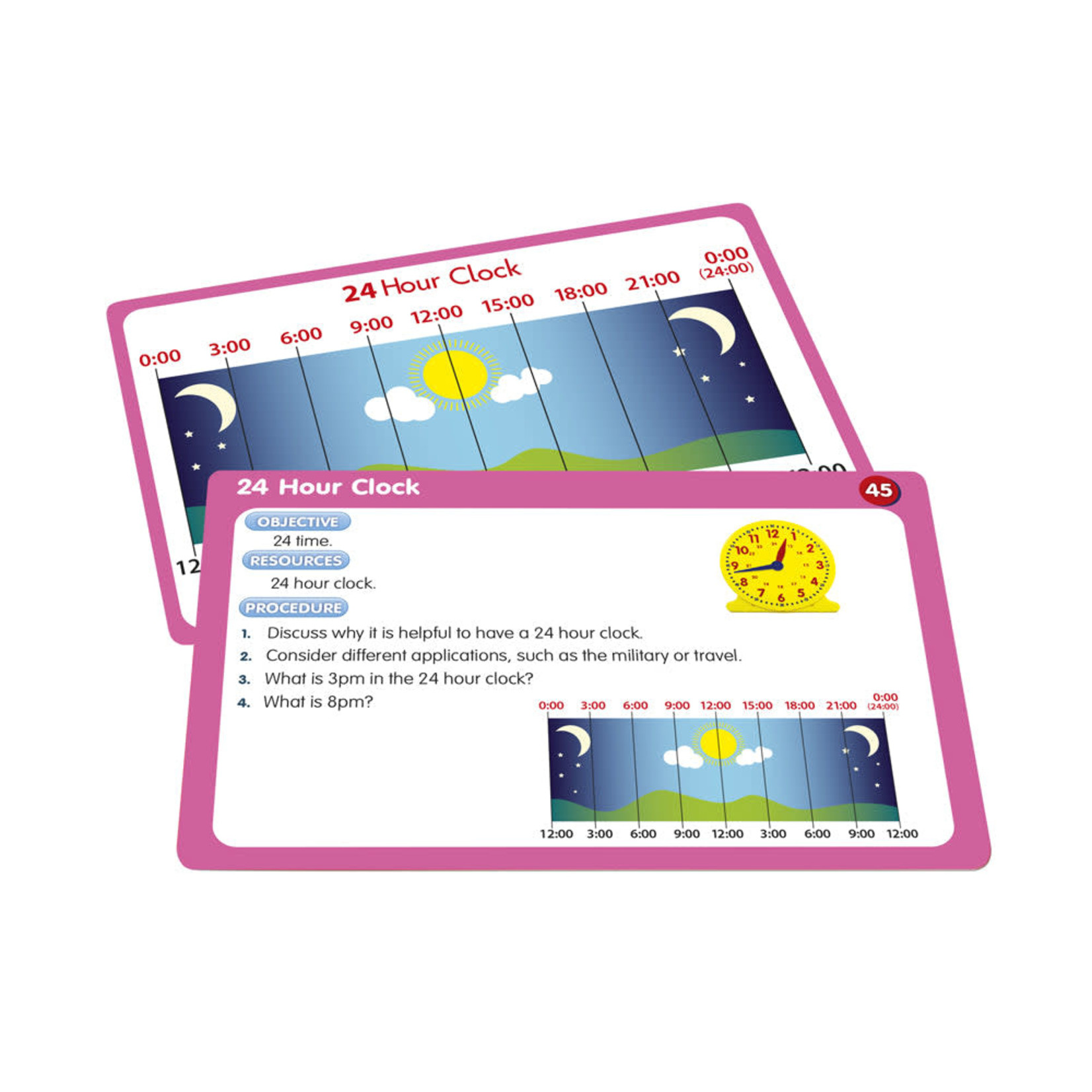 CLM 50 Time Activities